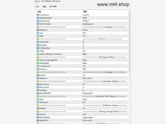 CITY-SPECIAL PRO EA_fix 图片 2
