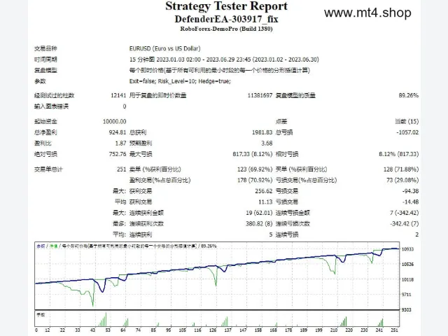 DefenderEA 图片 2