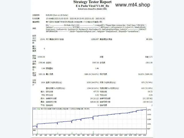 EA Padu Viral V1.00_fix 图片 2