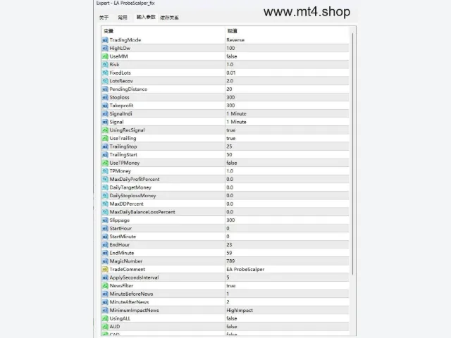 EA ProbeScalper_fix 图片 3