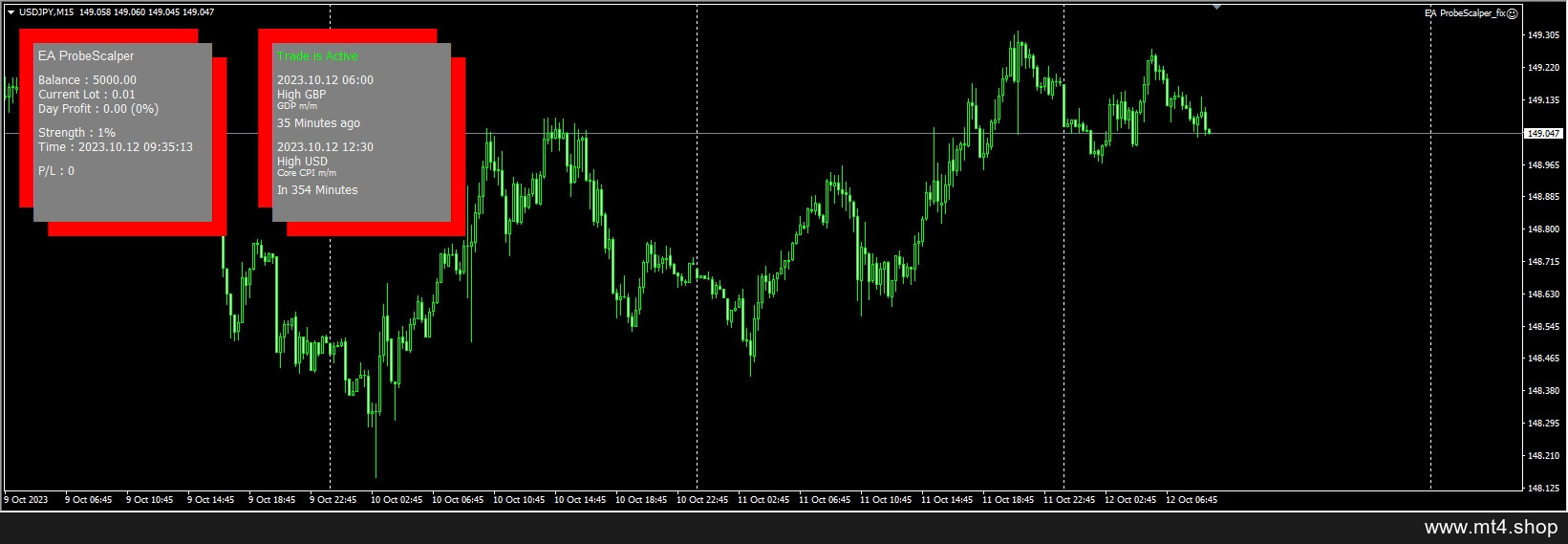 EA ProbeScalper_fix