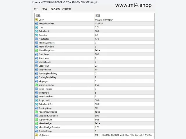 MFT TRADING ROBOT V3.6 The PRO GOLDEN VERSION_fix 图片 3