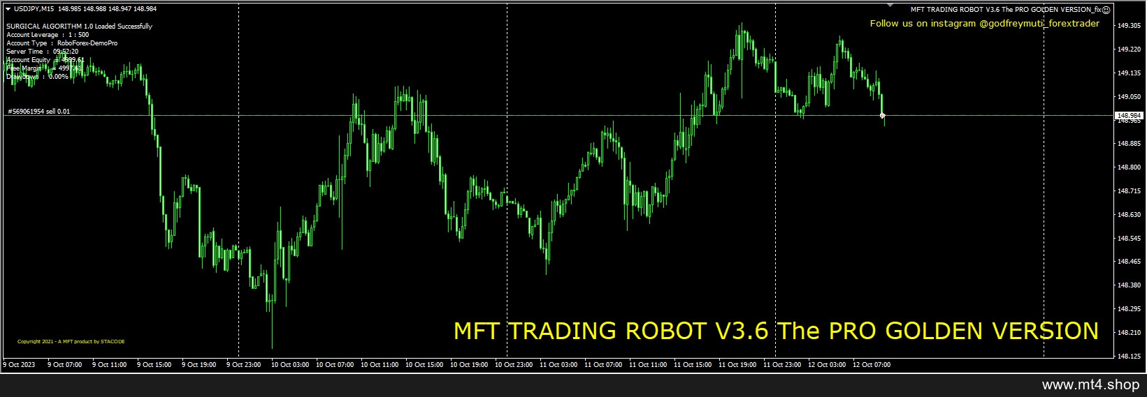 MFT TRADING ROBOT V3.6 The PRO GOLDEN VERSION_fix