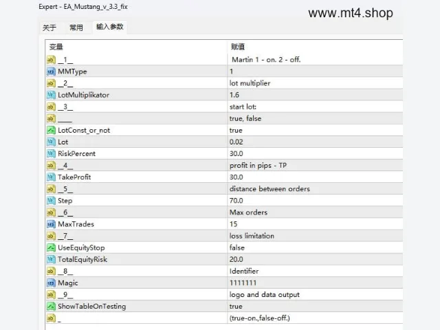 EA_Mustang_v_3.3_fix 图片 3