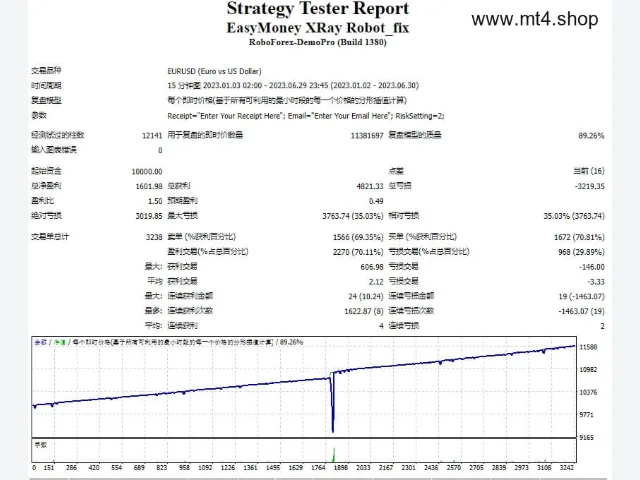 EasyMoney XRay Robot_fix 图片 2