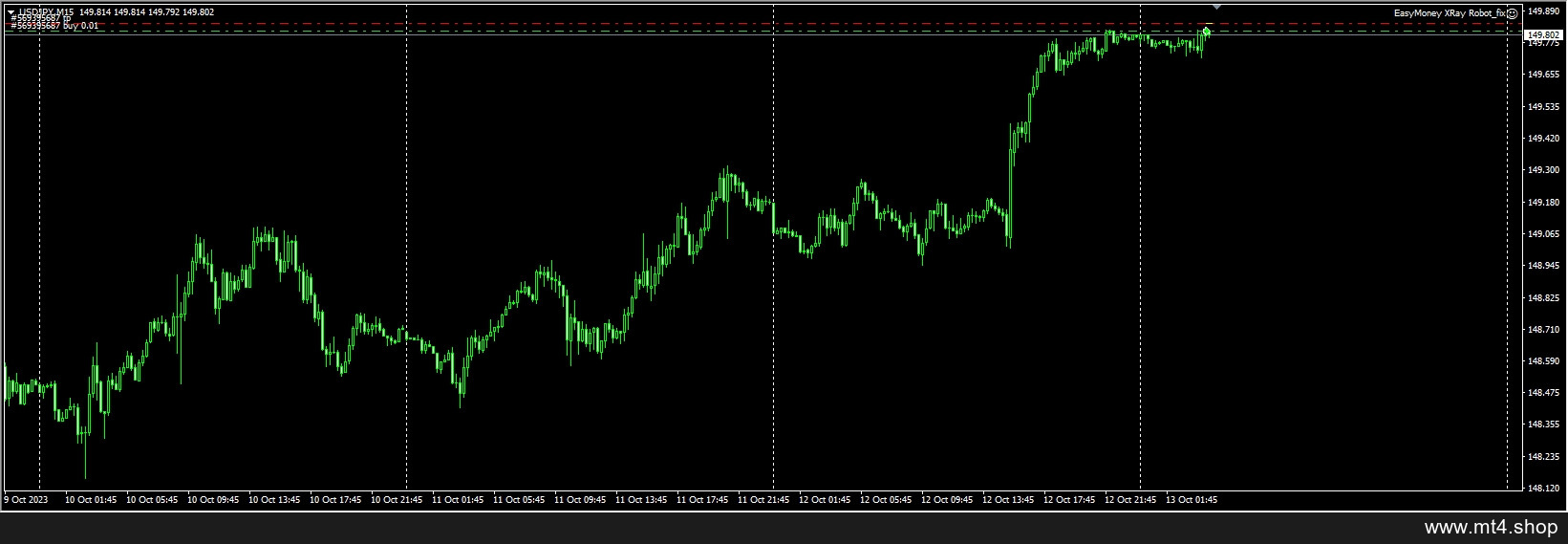 EasyMoney XRay Robot_fix