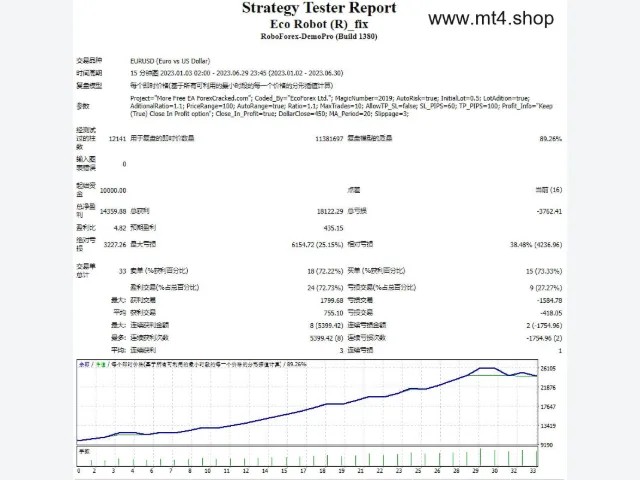 Eco Robot (R)_fix 图片 2