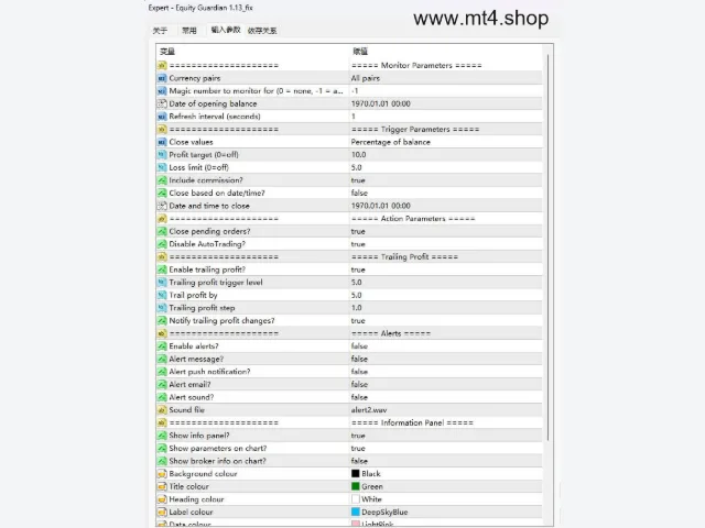 Equity Guardian 1.13_fix 图片 2