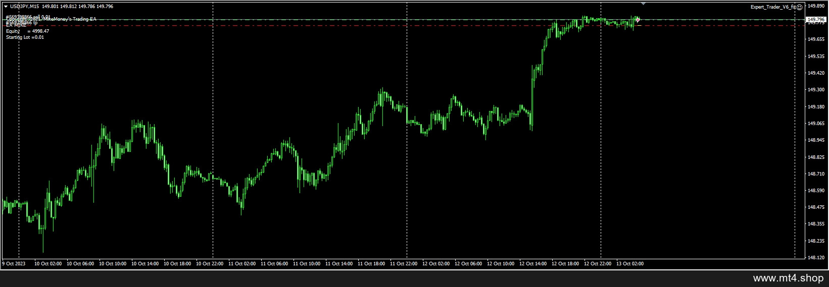 Expert_Trader_V6_fix