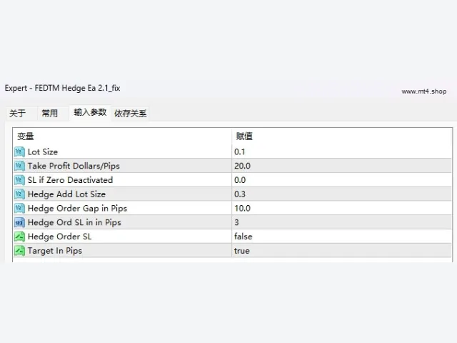 FEDTM Hedge Ea 2.1_fix 图片 2