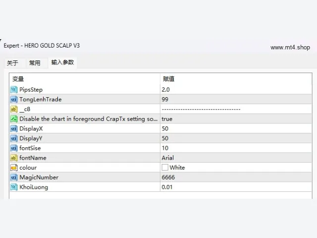 HERO GOLD SCALP V3 图片 3