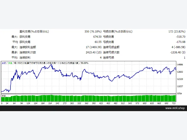 Alpha-Trader-v1.4.1 图片 2