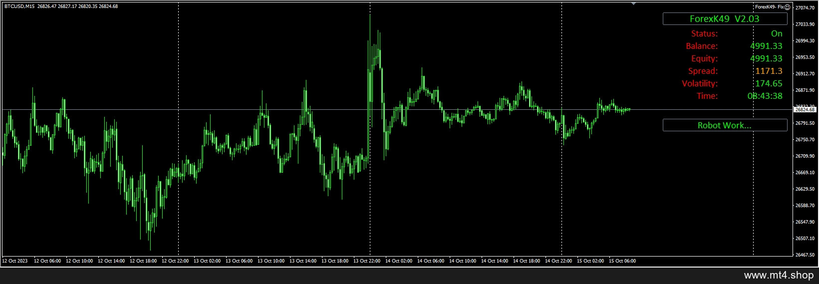 ForexK49- Fix