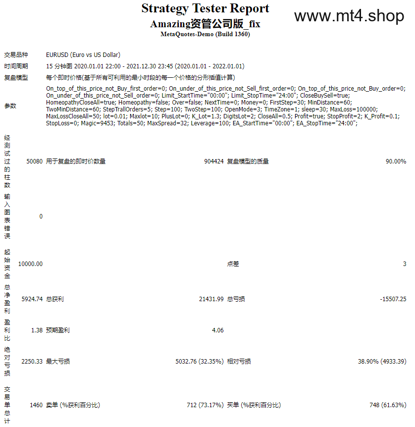 Amazing资管公司版_fix