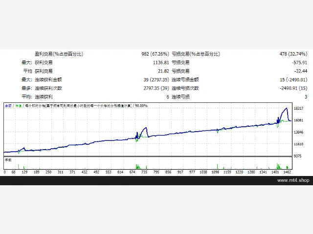 Amazing资管公司版_fix 图片 2