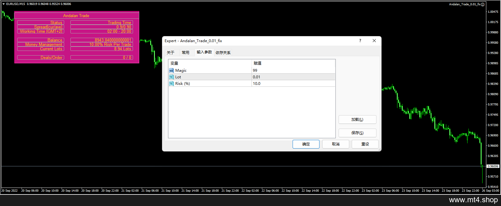 Andalan_Trade_0.01_fix