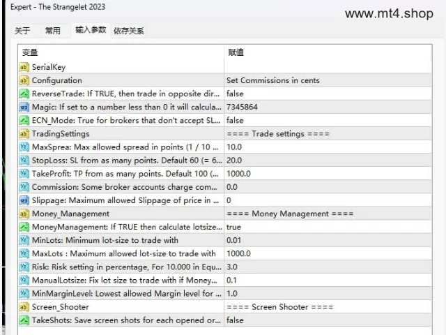 The Strangelet EA 图片 2