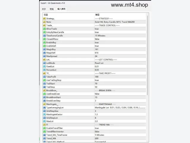 EA Quasimodo v1.0 图片 3
