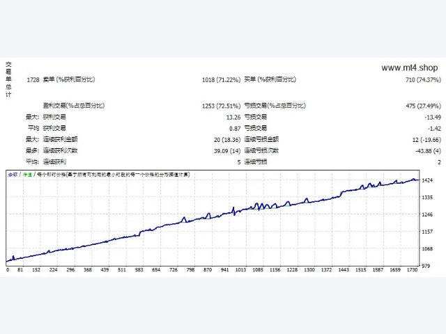 Germany sniper_ea_fix 图片 2