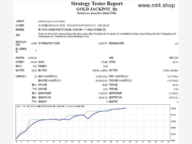 GOLD JACKPOT_fix 图片 2