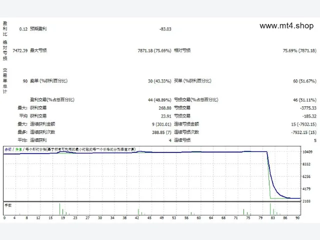 Golden Owl v9 FIX 源码 图片 2