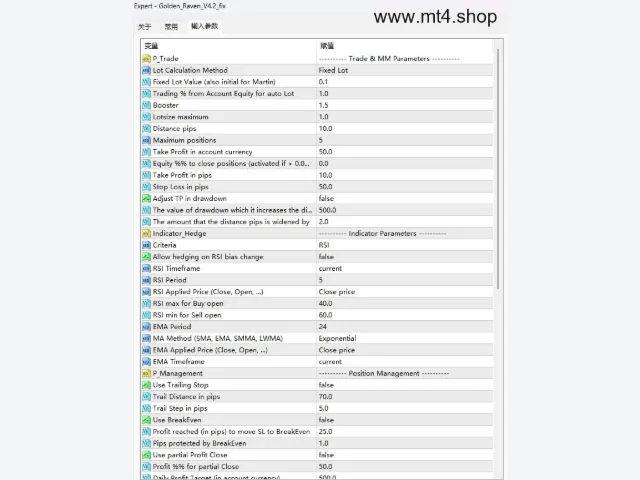 Golden_Raven_V4.2_fix 图片 3
