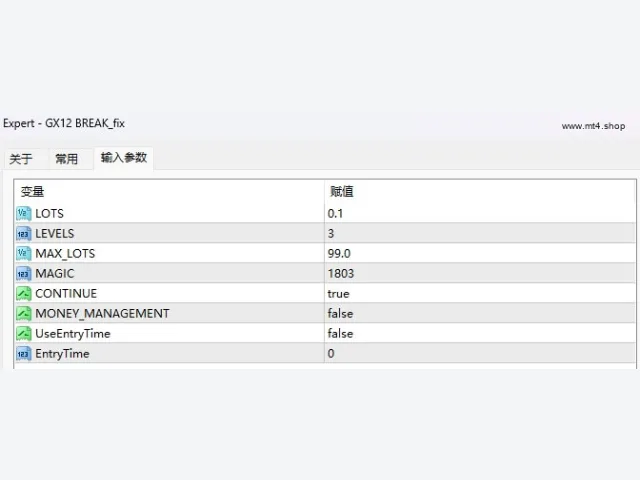 GX12 BREAK_fix 图片 3