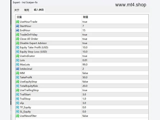 Ind Scalper-fix 图片 2