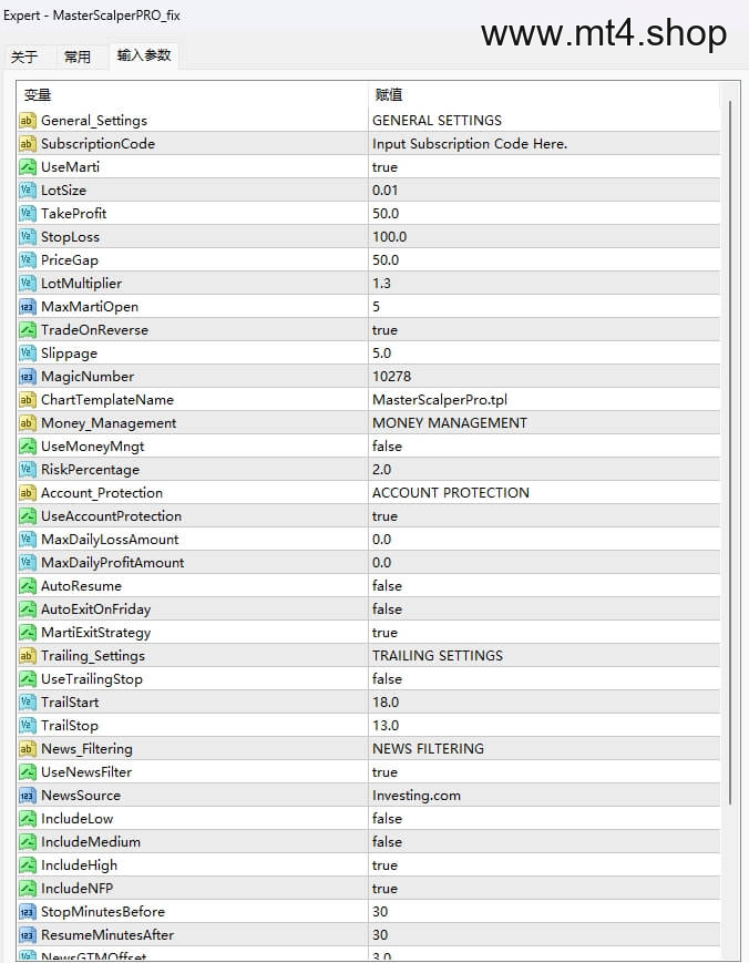 MasterScalperPRO_fix