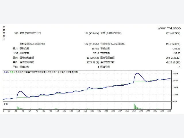 Money Сat_White_3.01_fix 图片 2