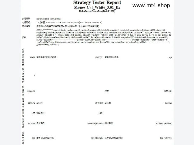 Money Сat_White_3.01_fix 图片 3