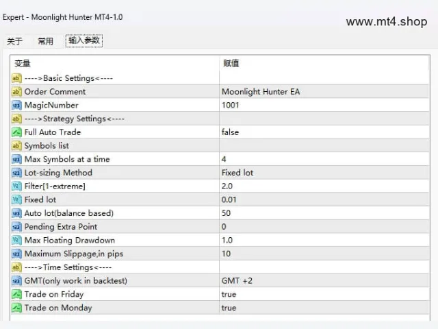 Moonlight Hunter MT4-1.0 图片 2