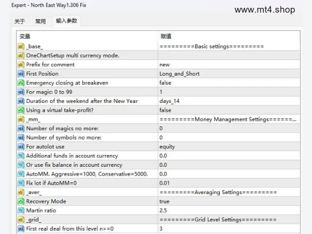 North East Way1.306 Fix 图片 3