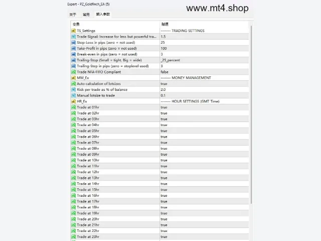 PZ_Goldfinch_EA 图片 2