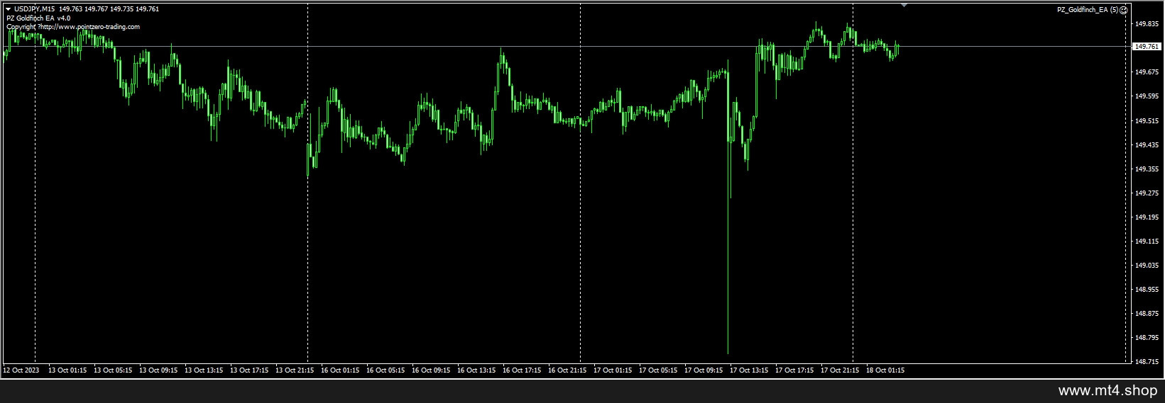 PZ_Goldfinch_EA