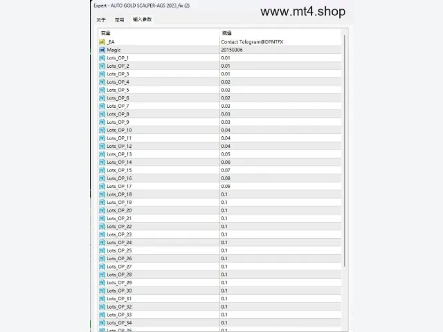 AUTO GOLD SCALPER-AGS 2023_fix 图片 3