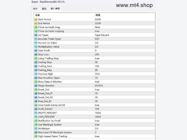 BlackDiamondEA V5.5_fix 图片 3