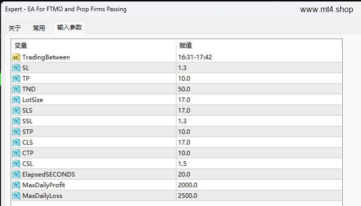 FTMO and Prop Firms EA
