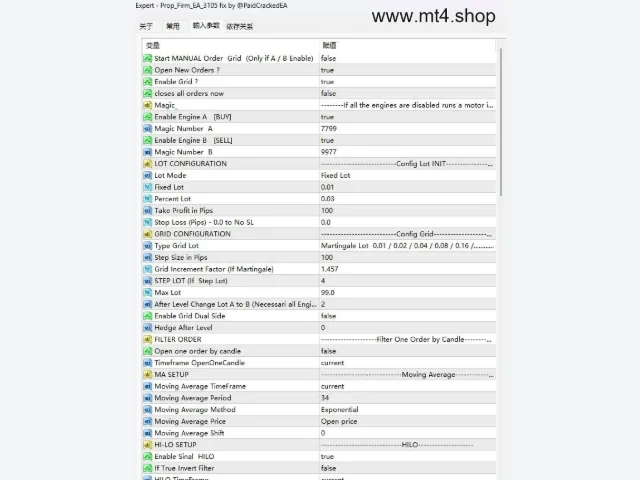 Passyourchallenge EA + Prop Firm EA Jan23 fix version 图片 2