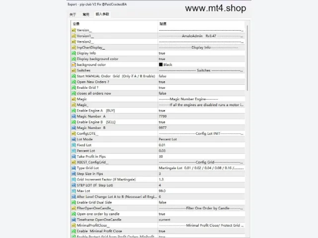 Pip Club V2 fix Mt4 With Set 图片 3