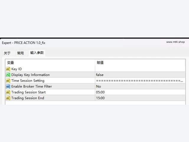 PRICE ACTION 1.0_fix 图片 2