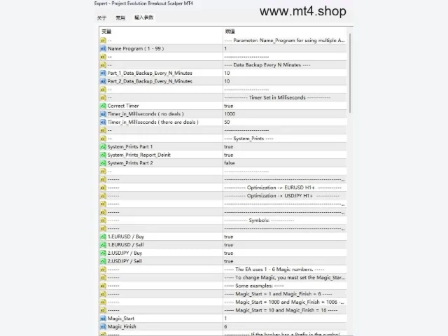 Project Evolution Breakout Scalper MT4 图片 3
