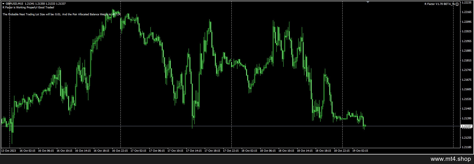 R Factor V1.70 BETA_fix