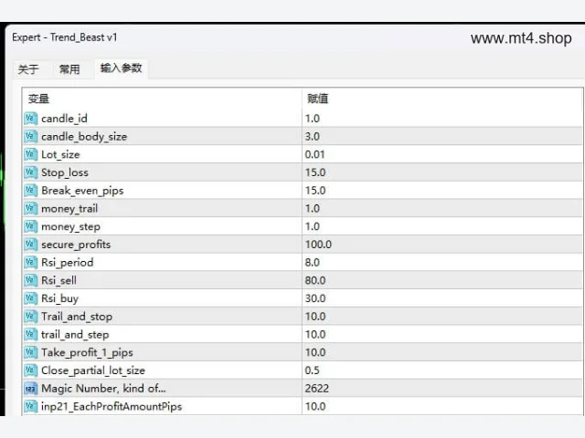 Trend Beast EA 图片 2