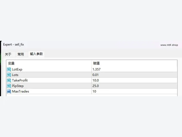 sell_fix 源码 图片 3