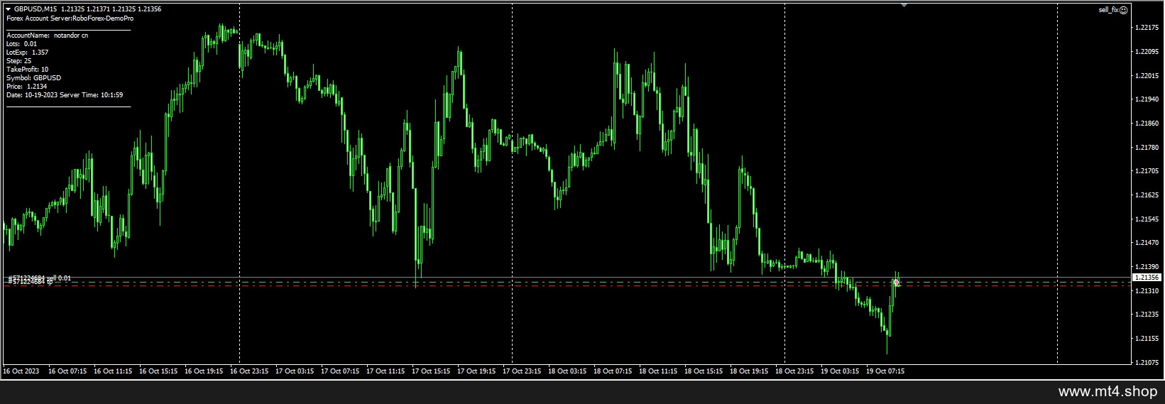 sell_fix 源码