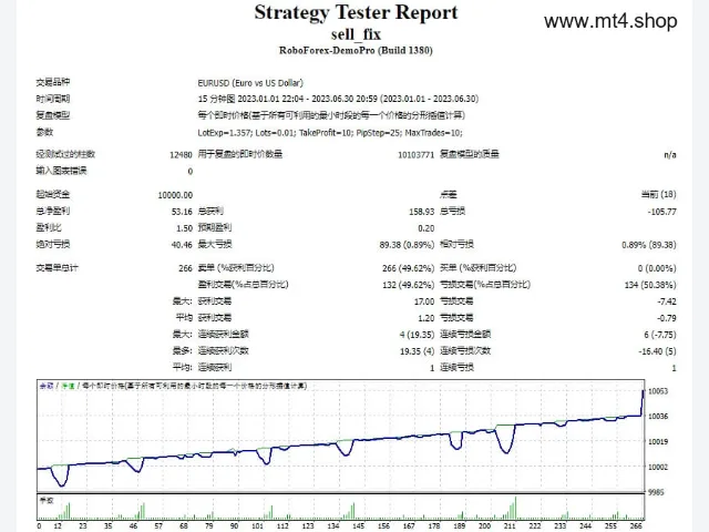ShustRobot_ver_2.2_fix 图片 2