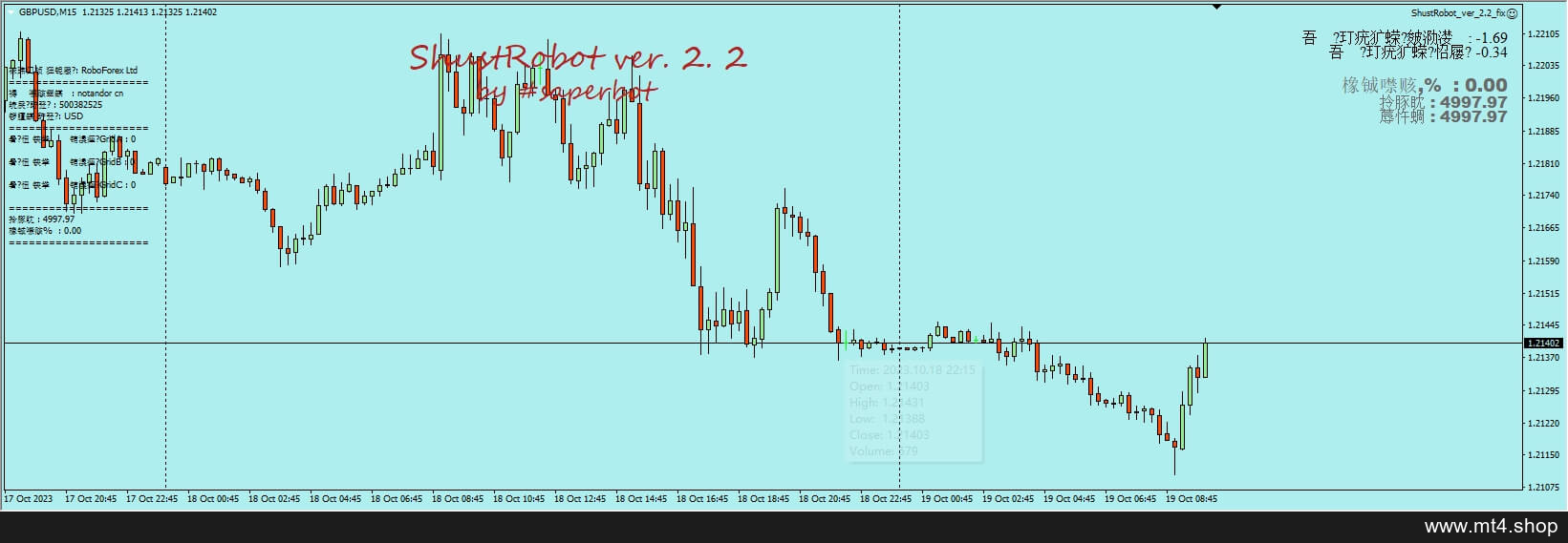 ShustRobot_ver_2.2_fix
