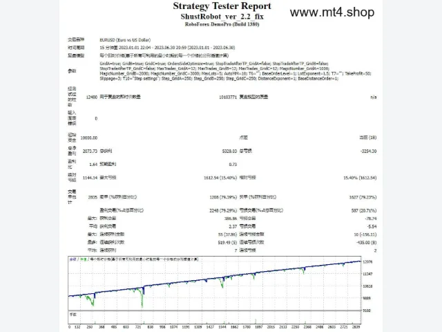 ShustRobot_ver_2.2_fix 图片 4