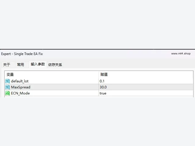 Single Trade EA Fix 图片 2